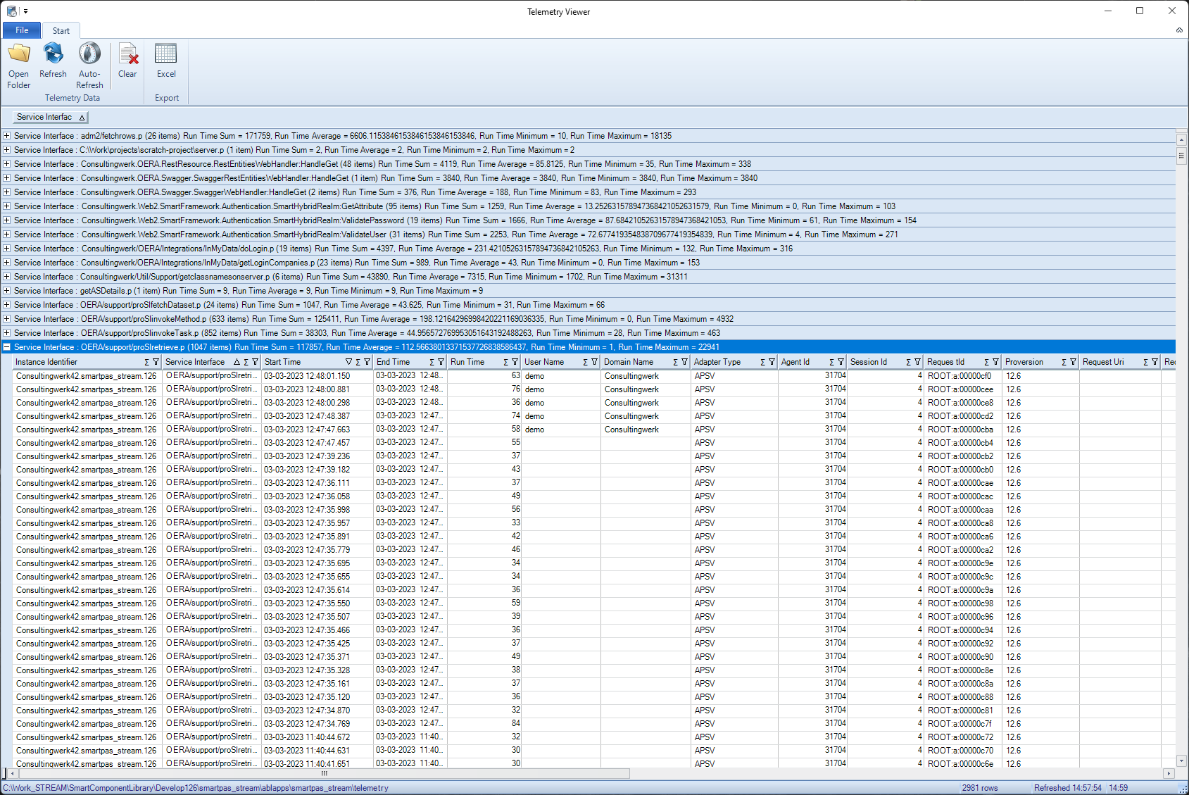 Telemetry Toolkit